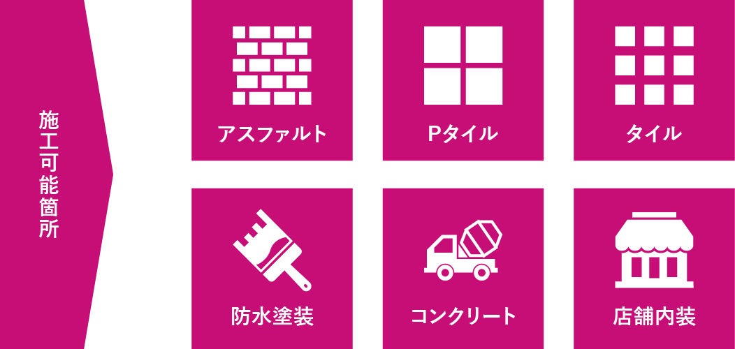 【現状施工】CURRENT CONSTRUCTION