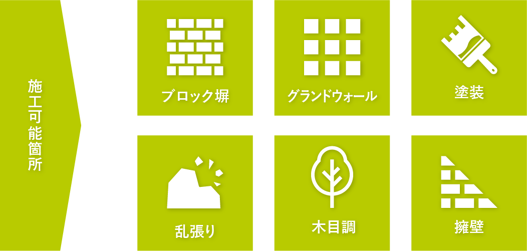 【現状施工】CURRENT CONSTRUCTION